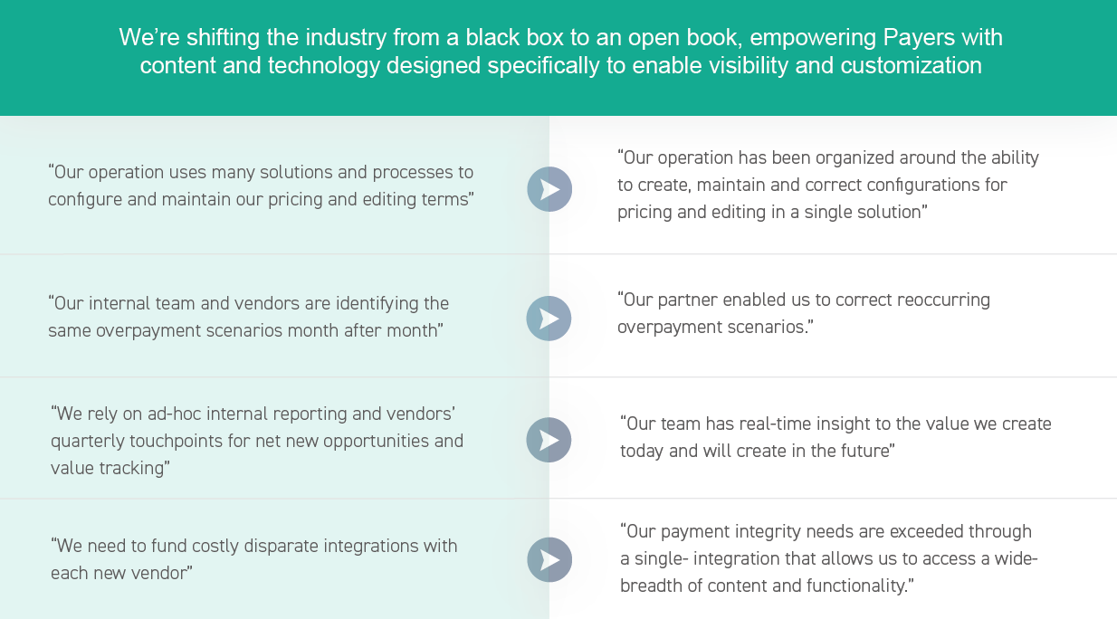 Redefining Payment Integrity: From Black Box to Open Book