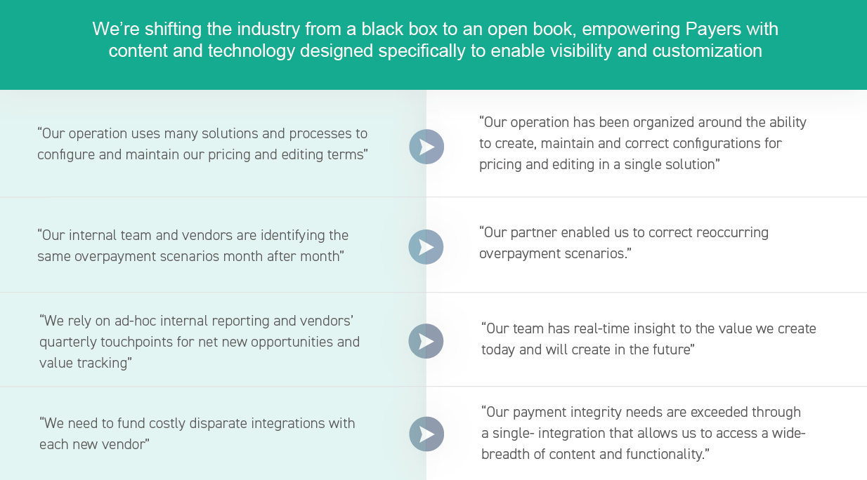 Examples of the shift from the Black Box to Open Book approach