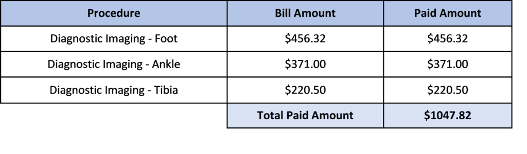 Example of a claim submitted