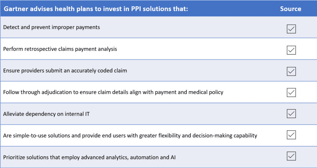 key offerings in PPI solutions that health plans should consider, recomended by Gartner