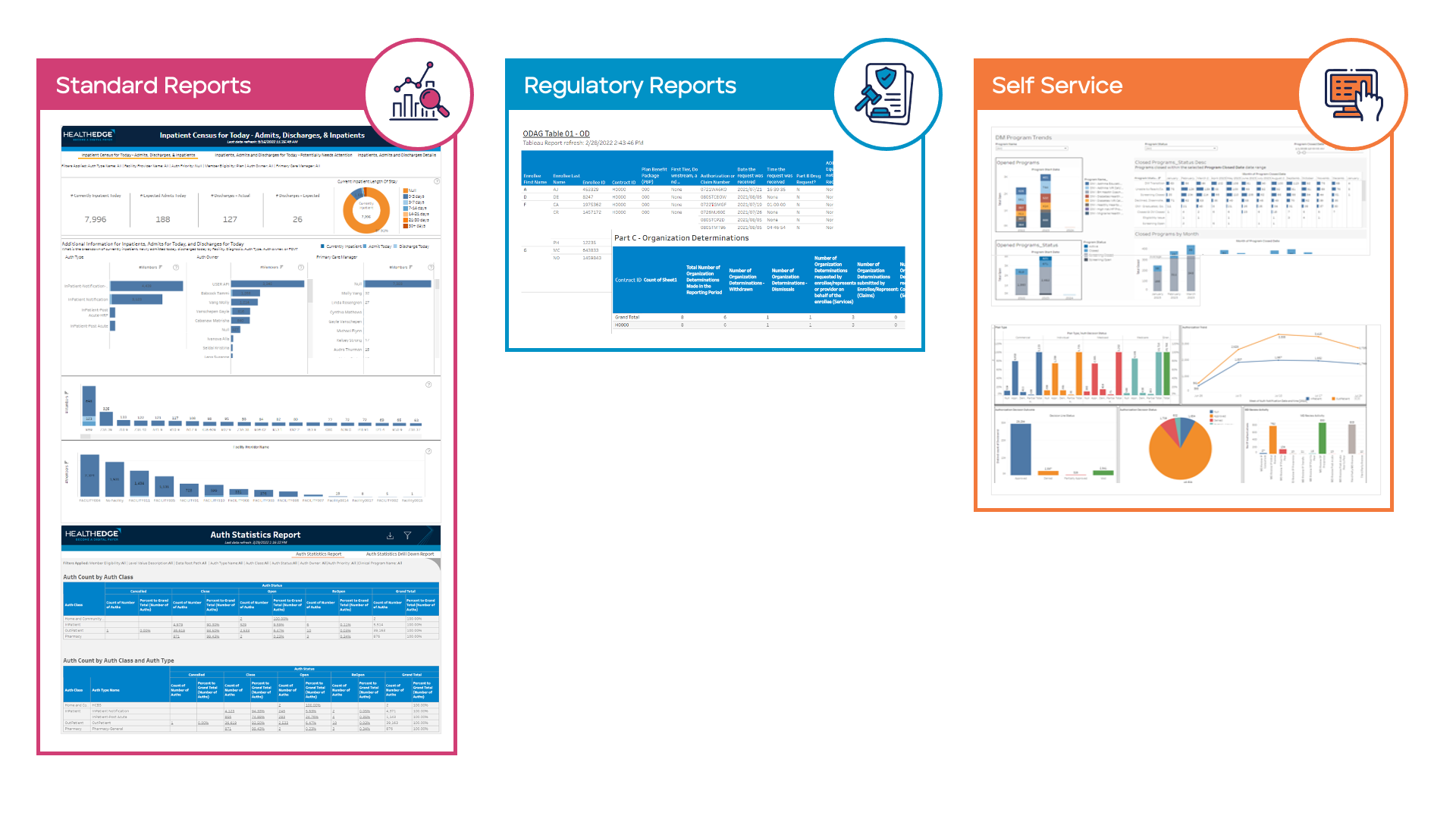 Business Intelligence Platform Overview