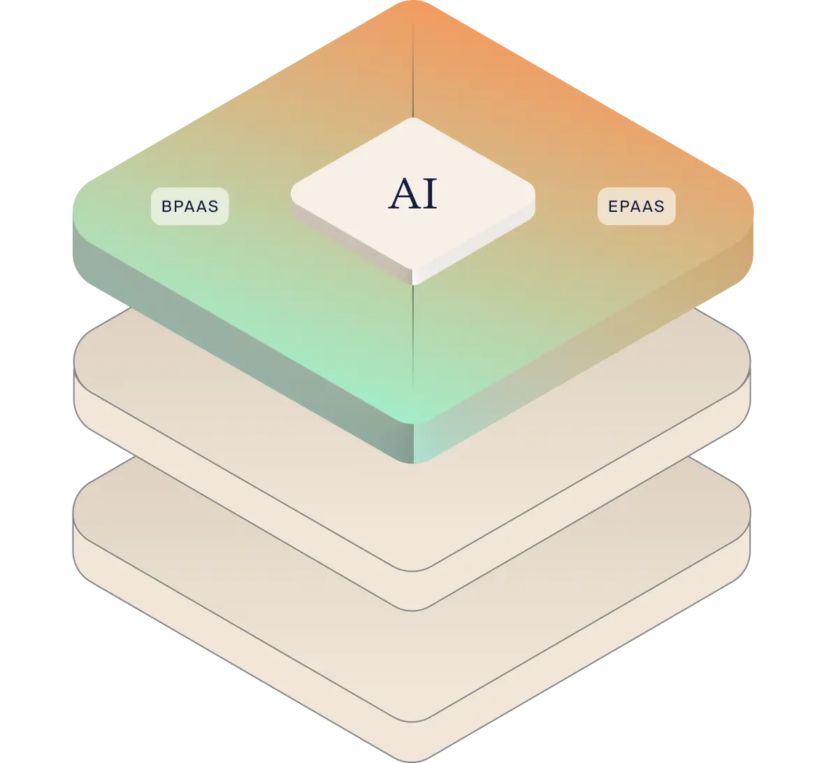 Ai graphic